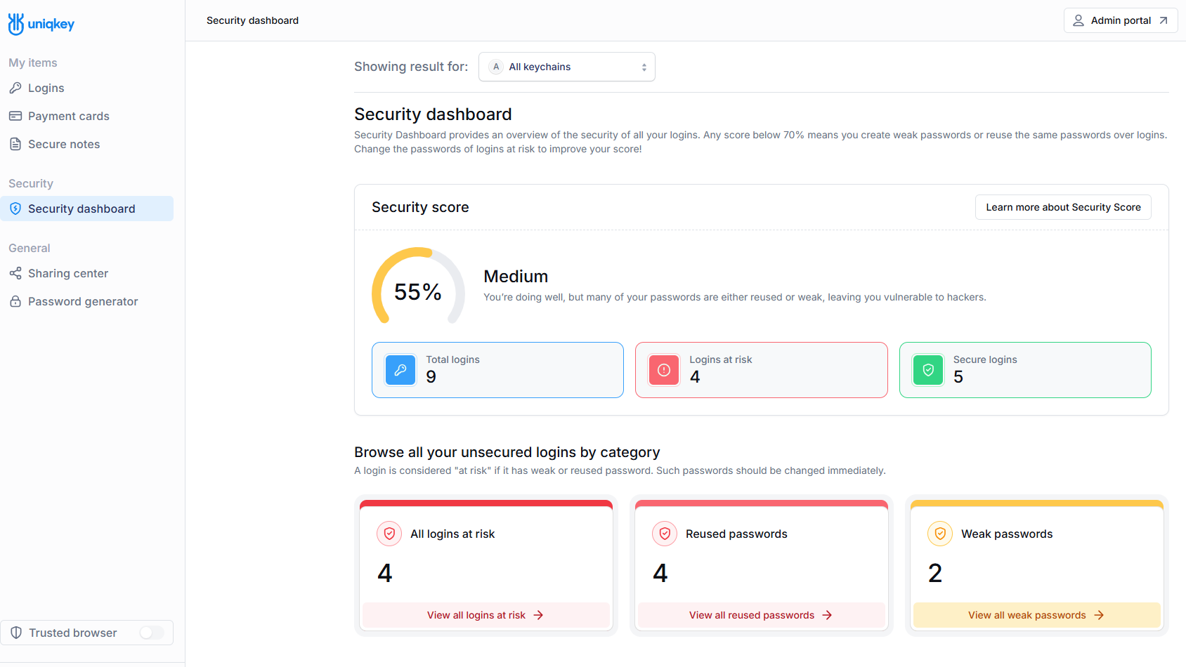 dashboard.png